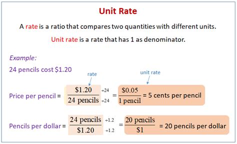 Courtesy Of The Math Club 2025 Binge 𝚆𝚊𝚝𝚌𝚑
